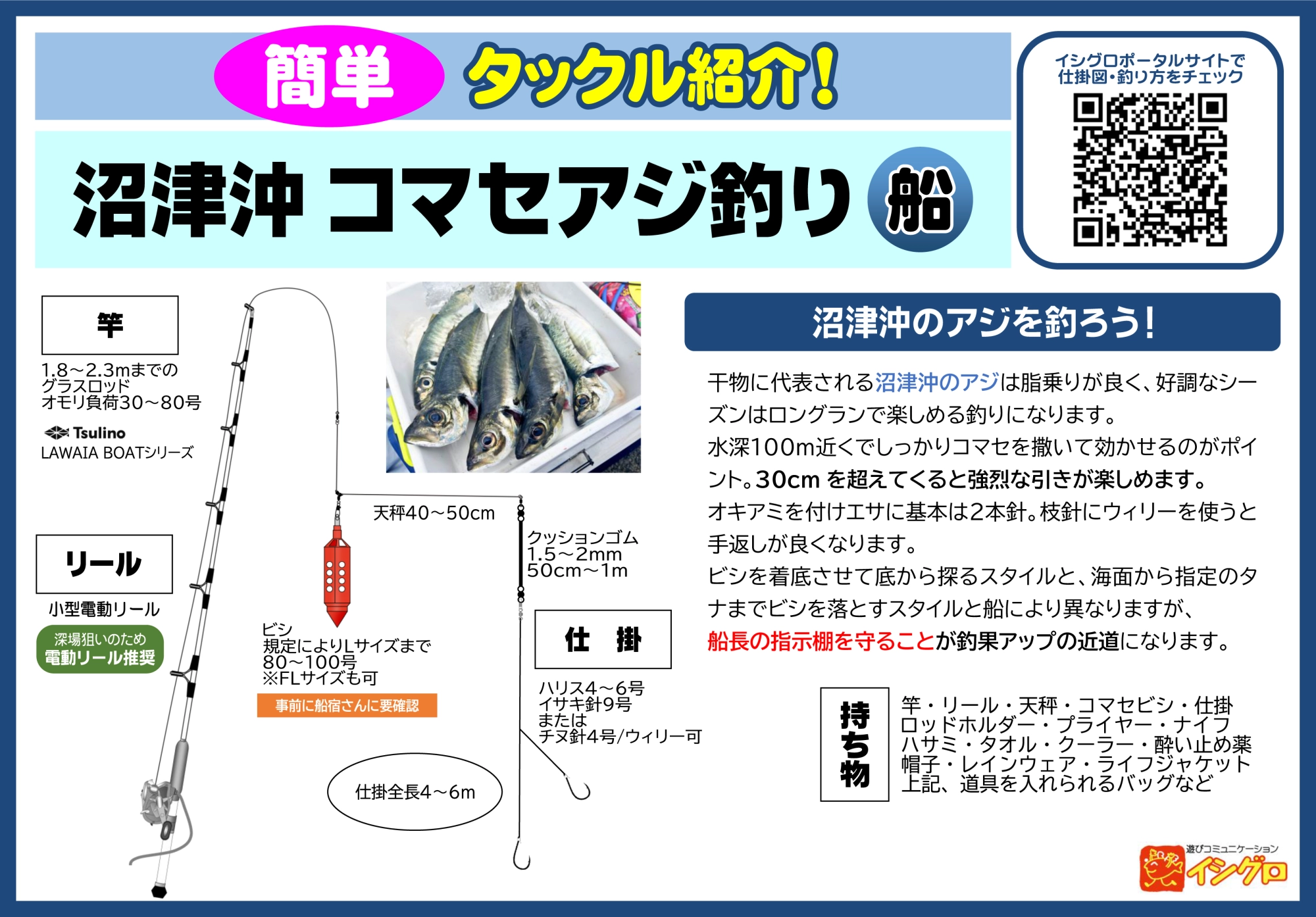 Aさん専用 アンドンビシ荒目網タイプ130号 アジサイB 全6サイズ アジサイ底荒